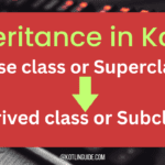 Implement Inheritance in Kotlin Class with Examples